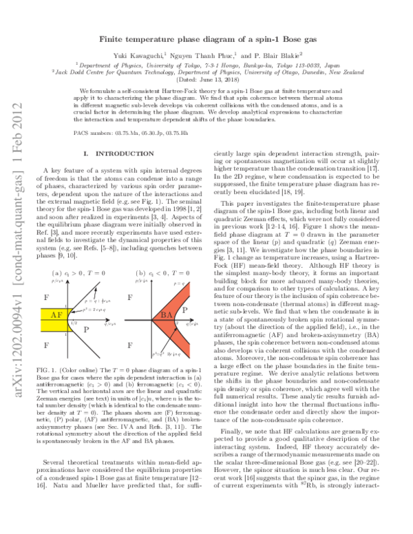 Finite-temperature phase diagram of a spin-1 Bose gas