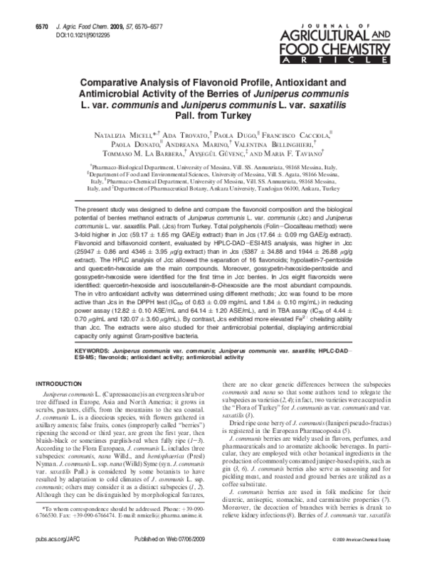 (PDF) Comparative Analysis of Flavonoid Profile, Antioxidant and ...