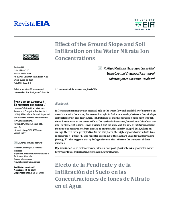 (PDF) Effect of the Ground Slope and Soil Infiltration on the Water ...