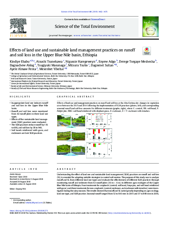 (PDF) Effects of land use and sustainable land management practices on ...
