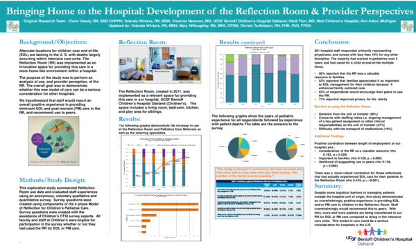 (PDF) Bringing Home to the Hospital: Development of the Reflection Room ...