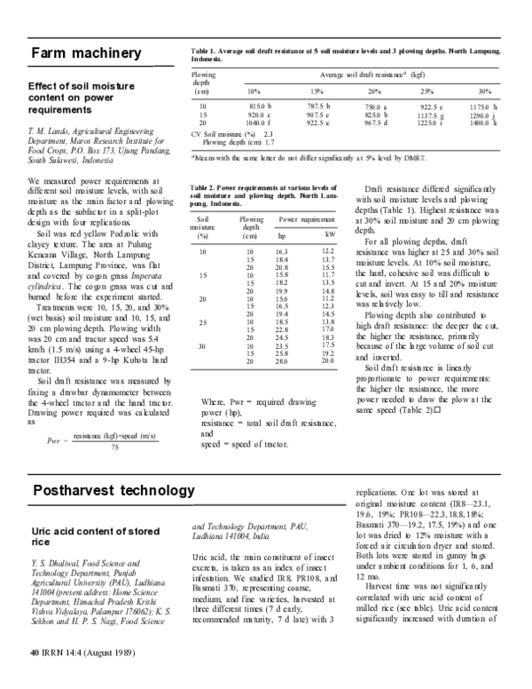 (PDF) Uric Acid Content of Stored Rice Y.S Dhaliwal Academia.edu