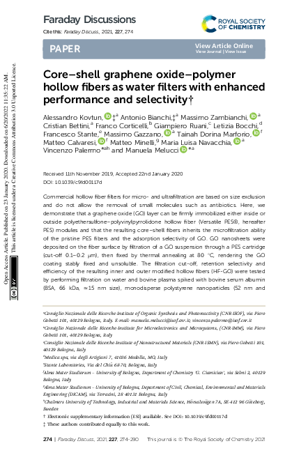 (PDF) Core–shell graphene oxide–polymer hollow fibers as water filters ...