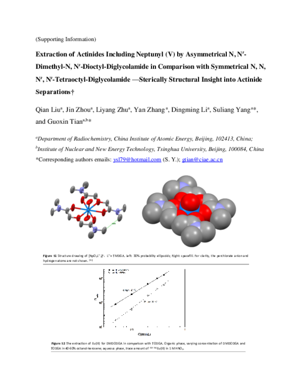 (PDF) Extraction of Actinides Including Neptunyl (V) by Asymmetrical N ...