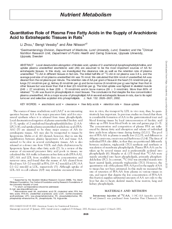 (PDF) Quantitative Role of Plasma Free Fatty Acids in the Supply of ...
