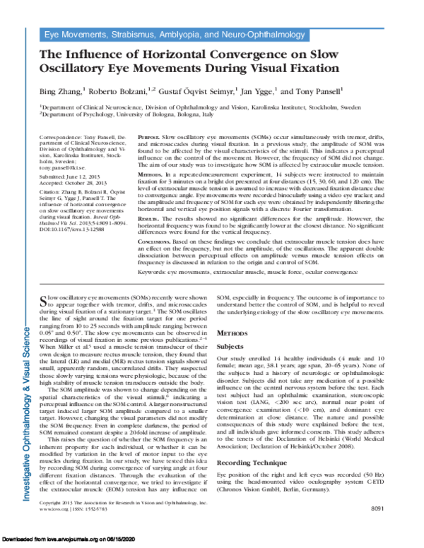 (PDF) The Influence of Horizontal Convergence on Slow Oscillatory Eye ...
