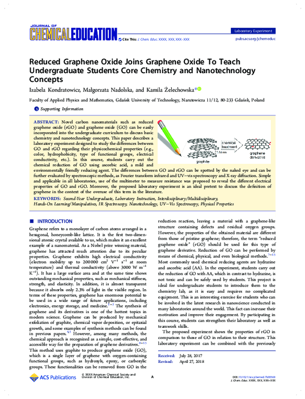 (PDF) Reduced Graphene Oxide Joins Graphene Oxide To Teach ...