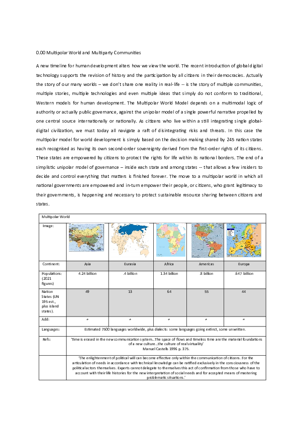 (DOC) Multipolar World