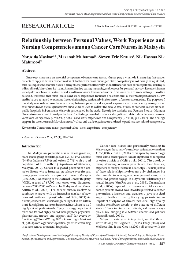 (PDF) Relationship between Personal Values, Work Experience and Nursing ...