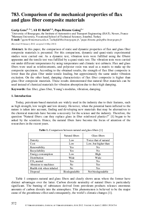 (PDF) Comparison of the mechanical properties of flax and glass fiber ...