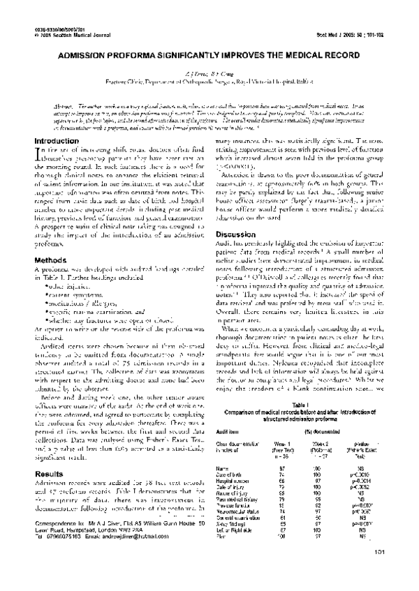 (PDF) Admission Proforma Significantly Improves the Medical Record
