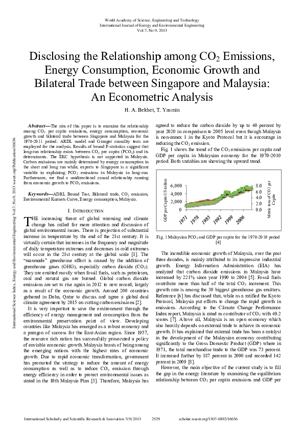 (PDF) Disclosing The Relationship Among Co2 Emissions, Energy ...