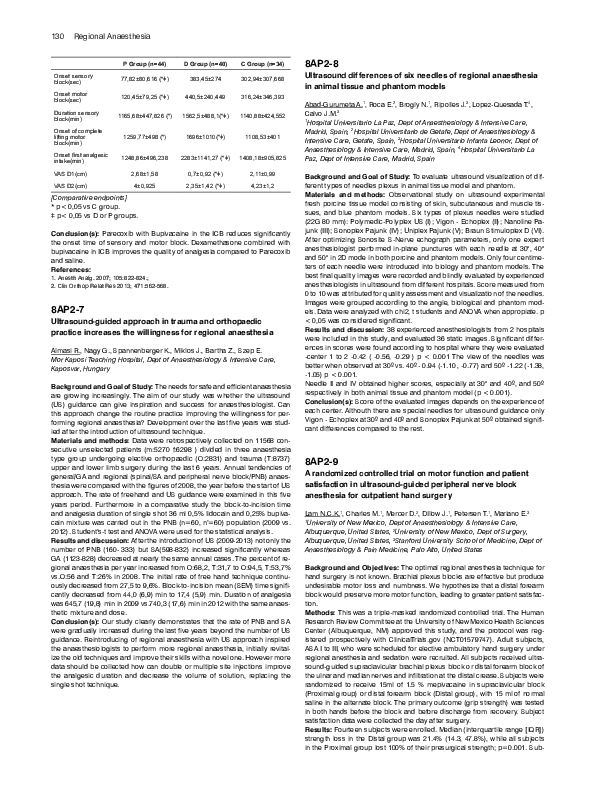 (PDF) Ultrasound differences of six needles of regional anaesthesia in