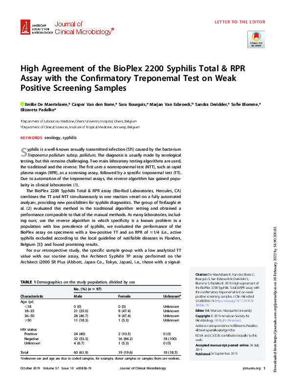(PDF) High agreement of the BioPlex 2200 Syphilis Total RPR Assay with