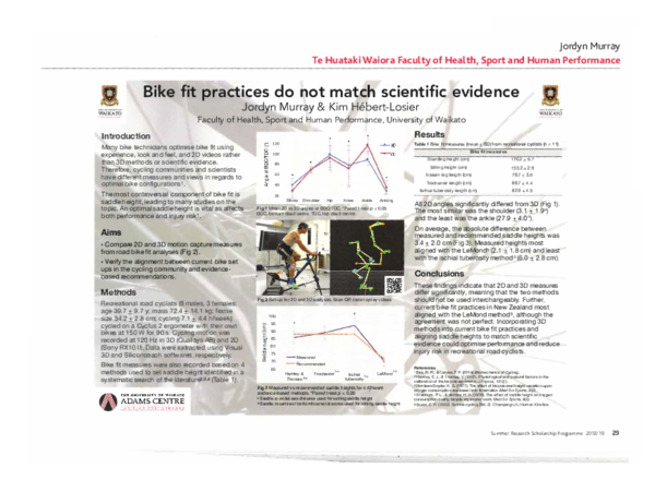 (PDF) Bike fit practices do not match scientific evidence