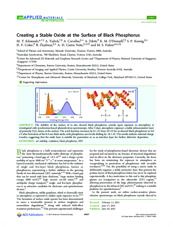 (PDF) Creating a Stable Oxide at the Surface of Black Phosphorus