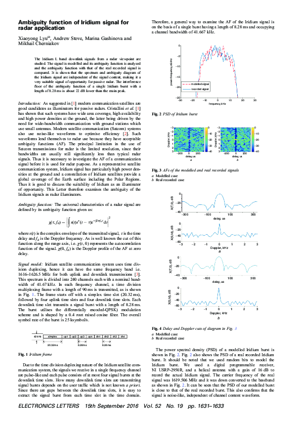 (PDF) Ambiguity function of Iridium signal for radar application