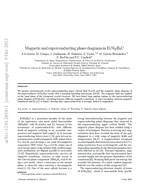 (PDF) Magnetic and superconducting phase diagrams in ErNi 2B 2C