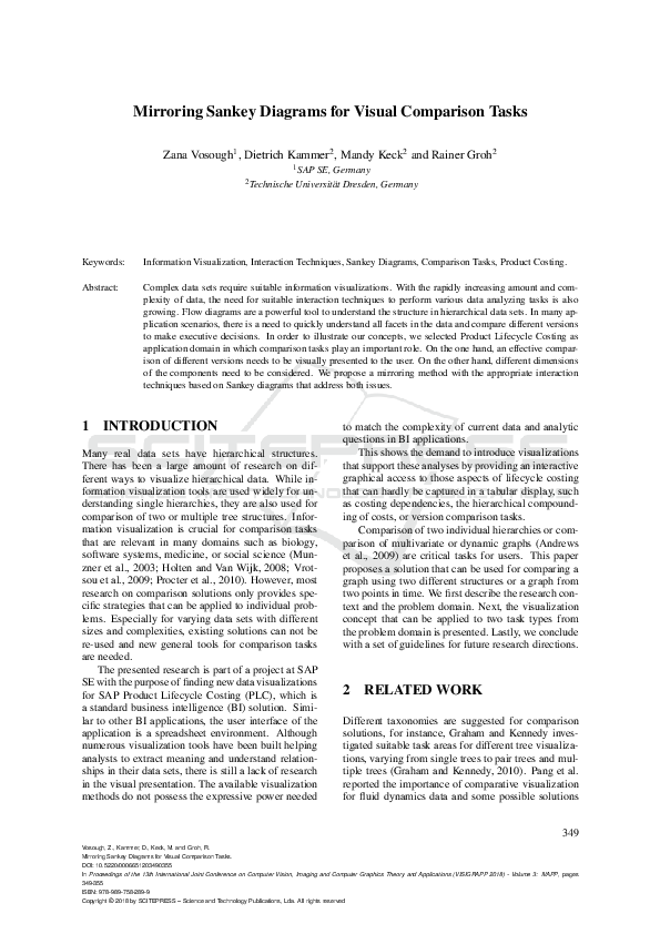 (PDF) Mirroring Sankey Diagrams for Visual Comparison Tasks