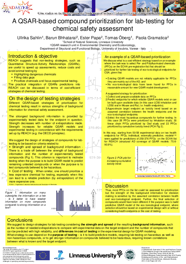 (PDF) A QSAR-based compound prioritization for lab-testing for chemical ...