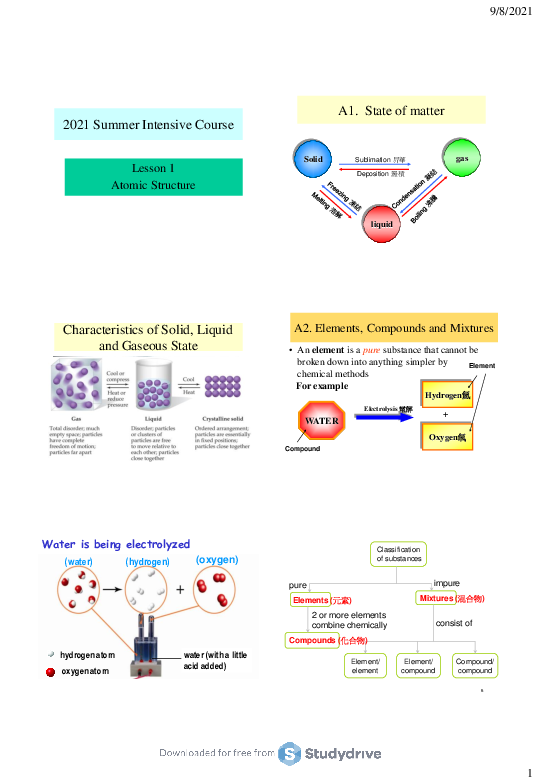 (PDF) Lesson 1 Atomic structure