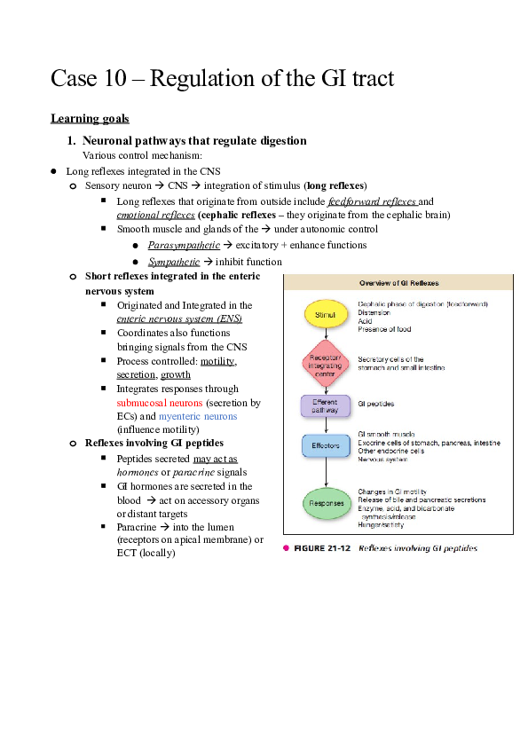 (DOC) Case 10 -Regulation of the GI tract Learning goals
