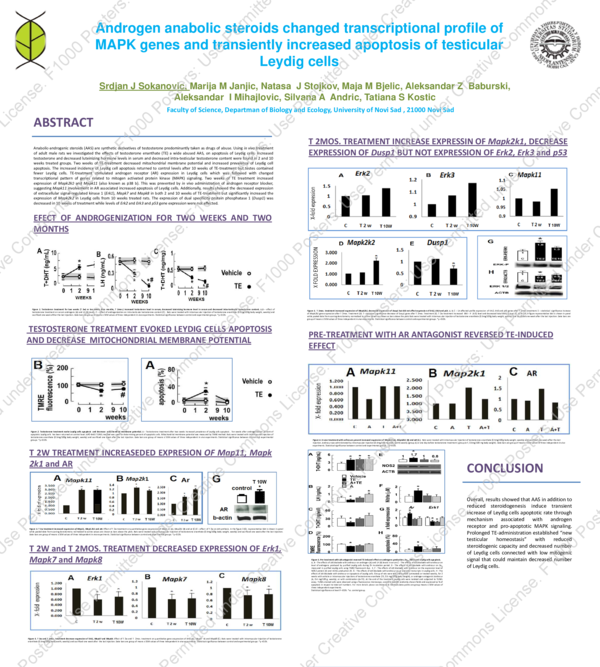 (PDF) Androgen anabolic steroids changed transcriptional profile of ...