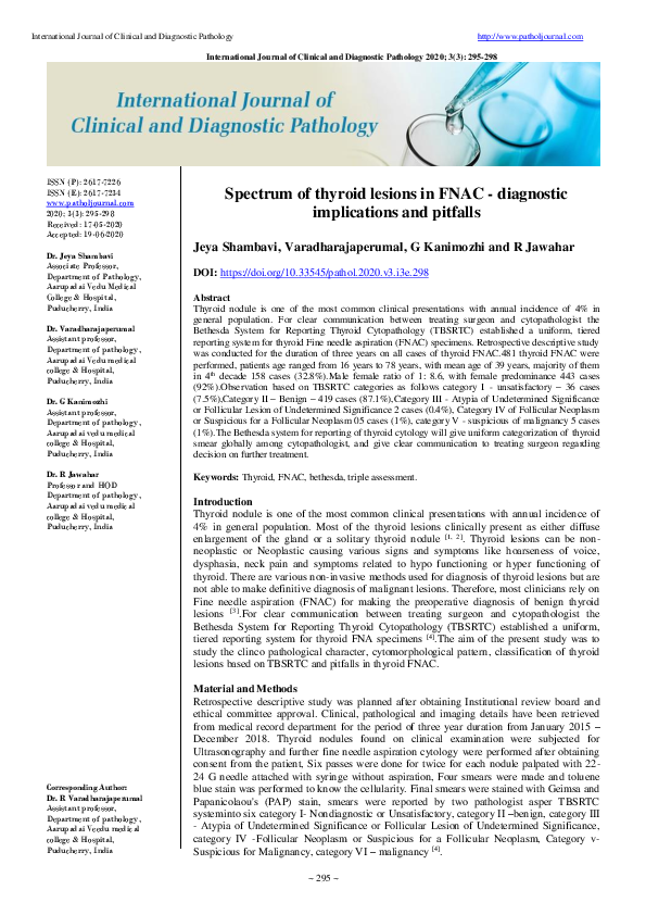 (PDF) Spectrum of thyroid lesions in FNAC - diagnostic implications and ...