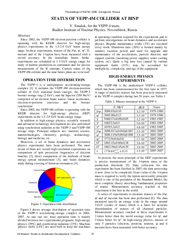 (PDF) Status of VEPP-4M Collider at Binp