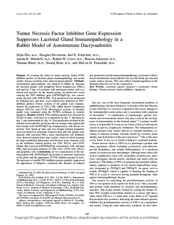 (PDF) Tumor Necrosis Factor Inhibitor Gene Expression Suppresses ...