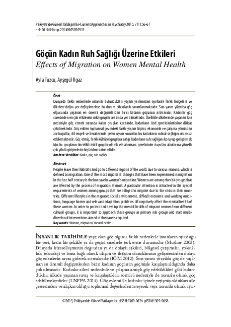 (PDF) Effects of Migration on Mental Health of Women