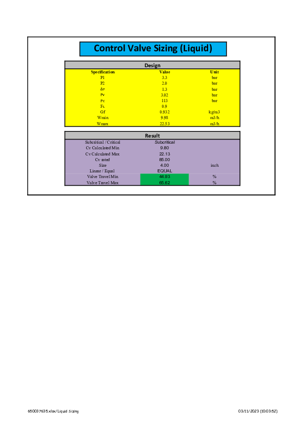 (XLS) Control Valve Sizing Abyadh Basyari Fahmi Academia.edu