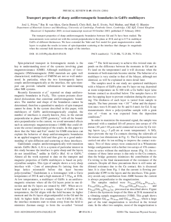 (PDF) Transport properties of sharp antiferromagnetic boundaries in Gd ...