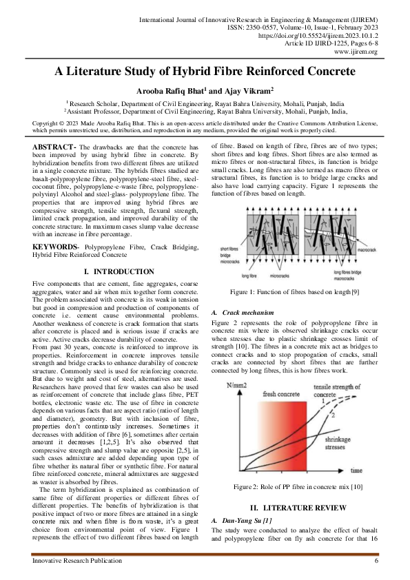 (PDF) A Literature Study of Hybrid Fibre Reinforced Concrete