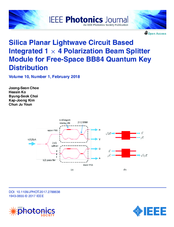 (PDF) Silica Planar Lightwave Circuit Based Integrated 1 $\times$ 4 ...