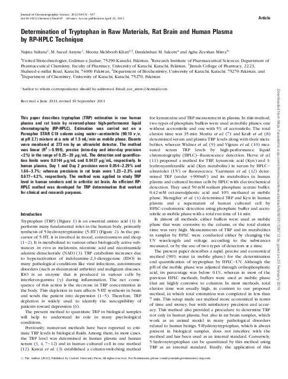 (PDF) Determination of Tryptophan in Raw Materials, Rat Brain and Human ...