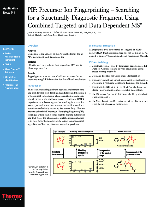 (PDF) PIF : Precursor Ion Fingerprinting – Searching for a Structurally ...