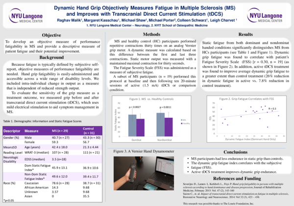 (PDF) Dynamic Hand Grip Objectively Measures Fatigue in Multiple ...
