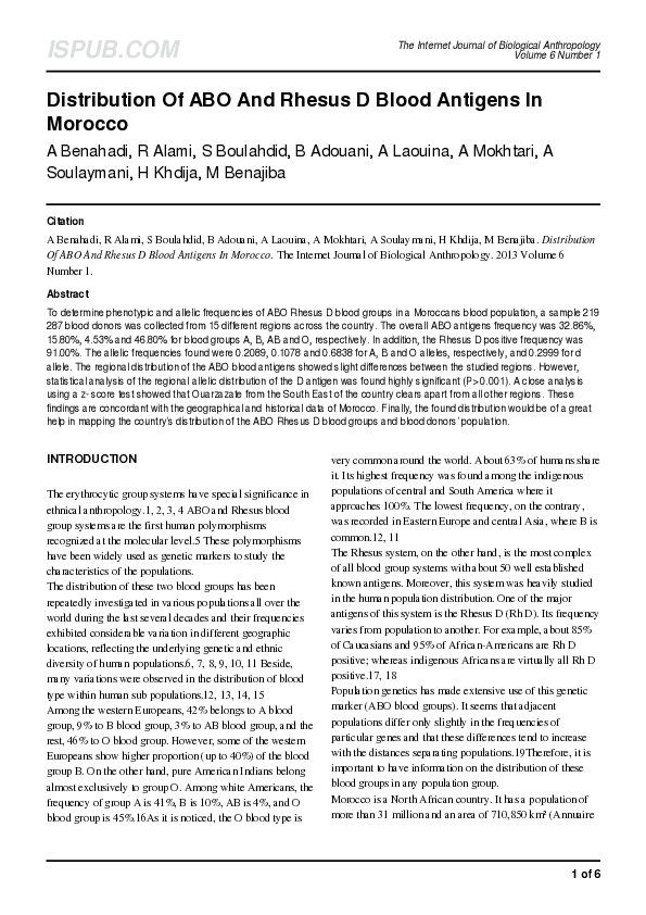 (PDF) Distribution Of ABO And Rhesus D Blood Antigens In Morocco