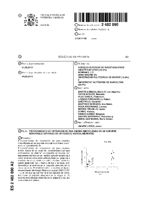 (PDF) Procedimiento de obtencion de una enzima inmovilizada en un