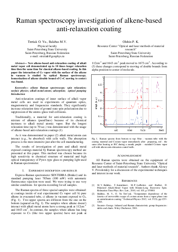 (PDF) Raman spectroscopy investigation of alkene-based anti-relaxation ...