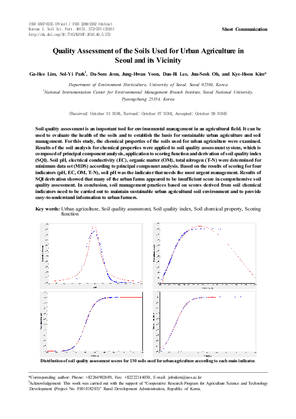 (PDF) Quality Assessment of the Soils Used for Urban Agriculture in ...