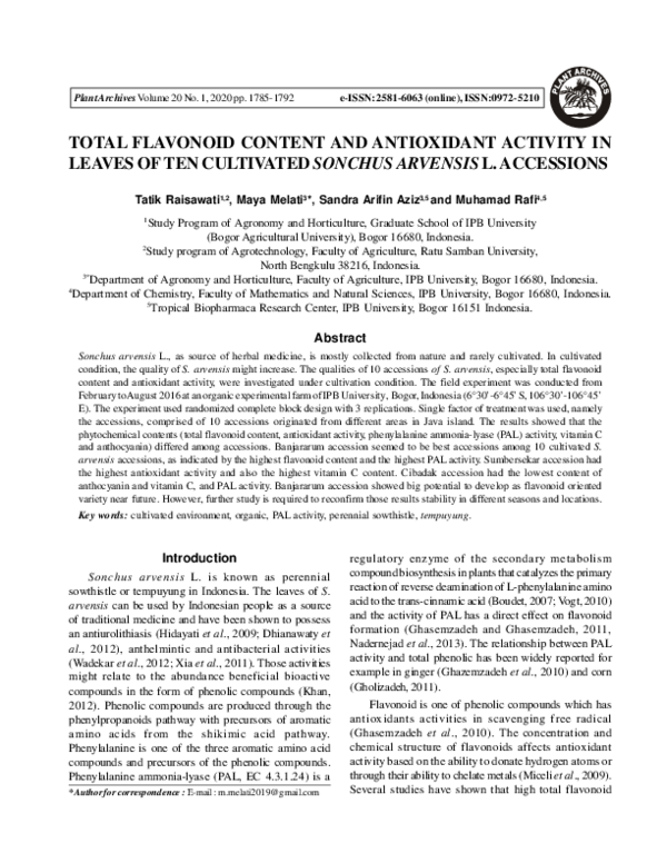 (PDF) Total Flavonoid Content and Antioxidant Activity in Leaves of Ten ...