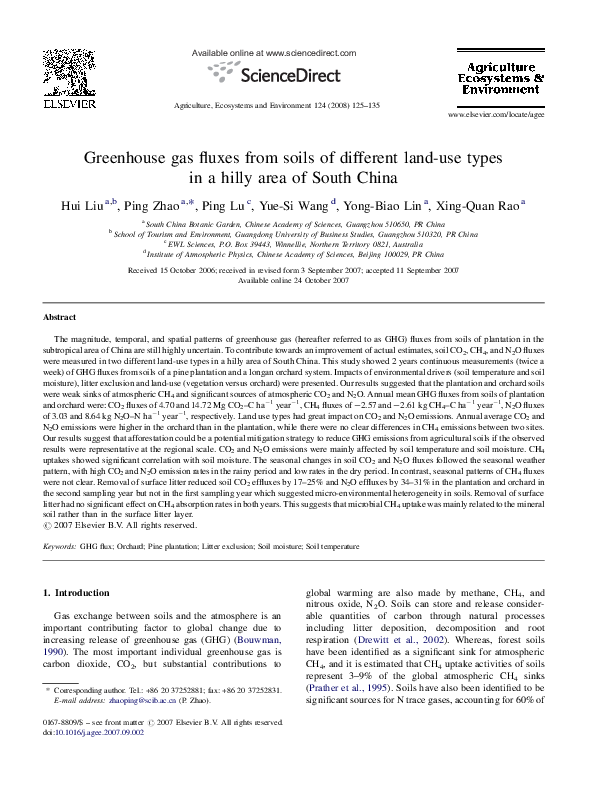 (PDF) Greenhouse gas fluxes from soils of different land-use types in a ...
