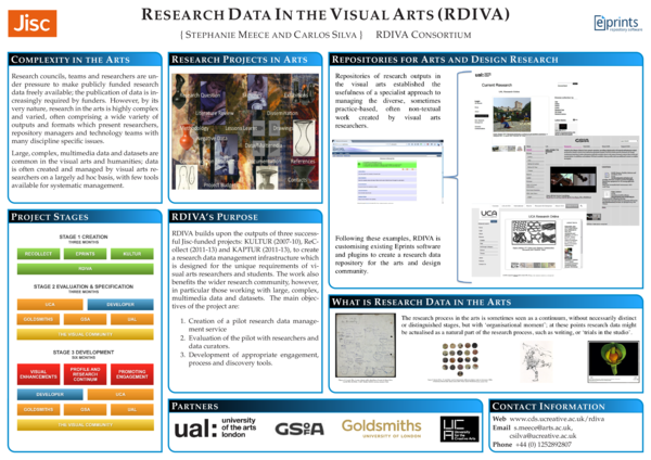 (PDF) Research Data in the Visual Arts (RDIVA)