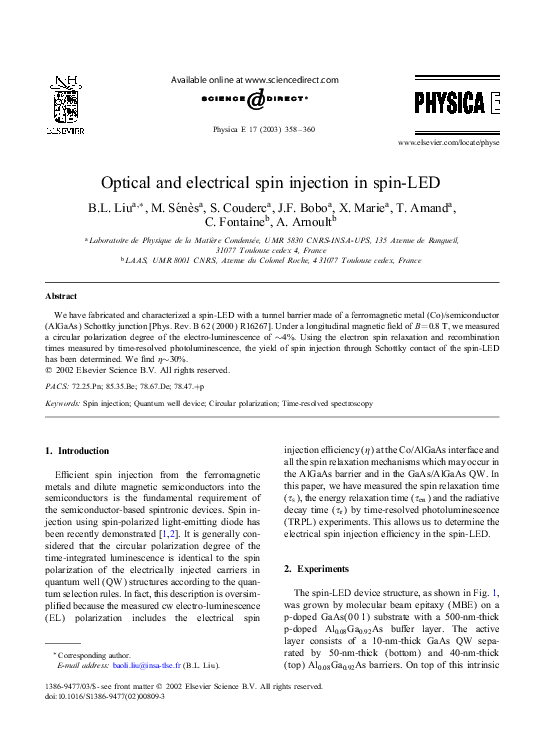 (PDF) Optical and electrical spin injection in spin-LED