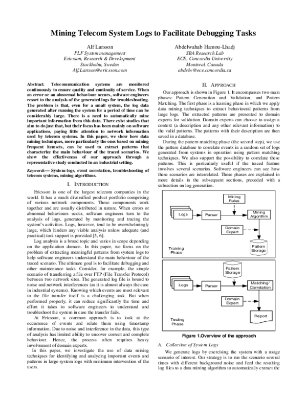 (PDF) Mining Telecom System Logs to Facilitate Debugging Tasks