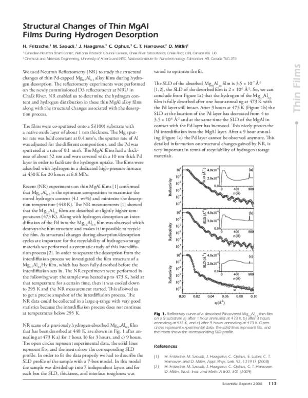 (PDF) Structural changes of thin MgAl films during hydrogen desorption ...