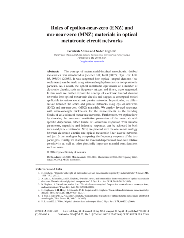 (PDF) Roles of epsilon-near-zero (ENZ) and mu-near-zero (MNZ) materials ...