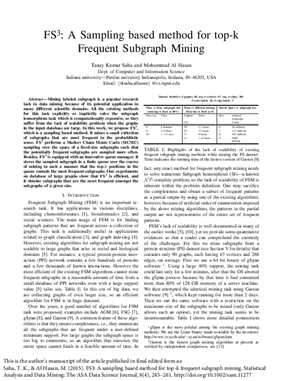 (PDF) FS3: A sampling based method for top-k frequent subgraph mining
